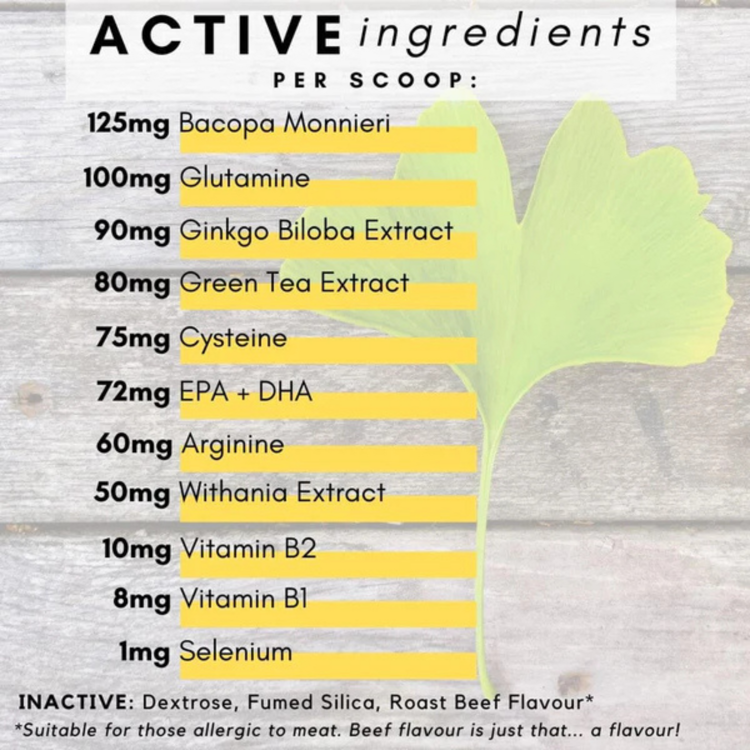 List of active ingredients per scoop with a leaf graphic on a wooden background