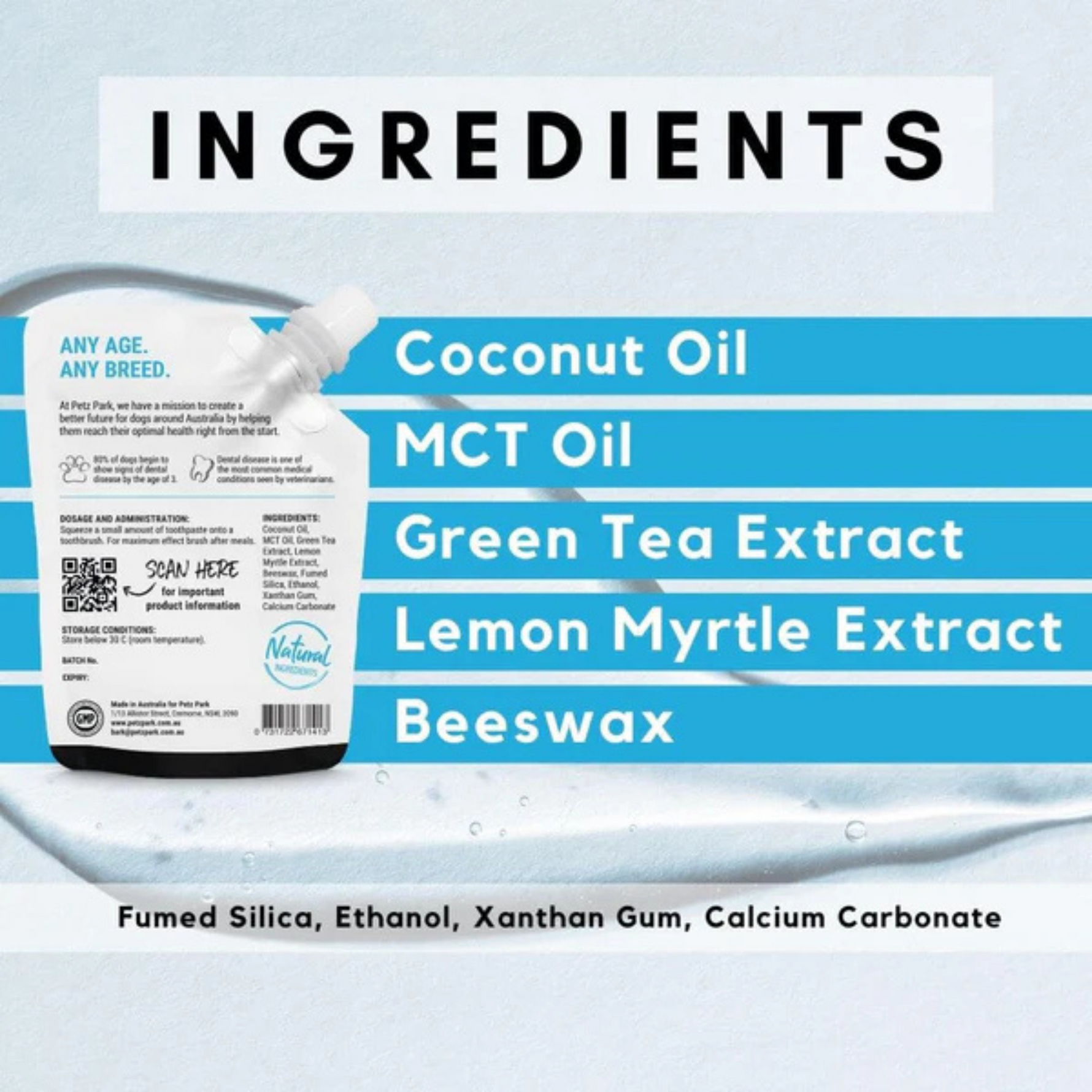 List of ingredients with a bottle labeled 'Any Age, Any Breed' on a light blue background.