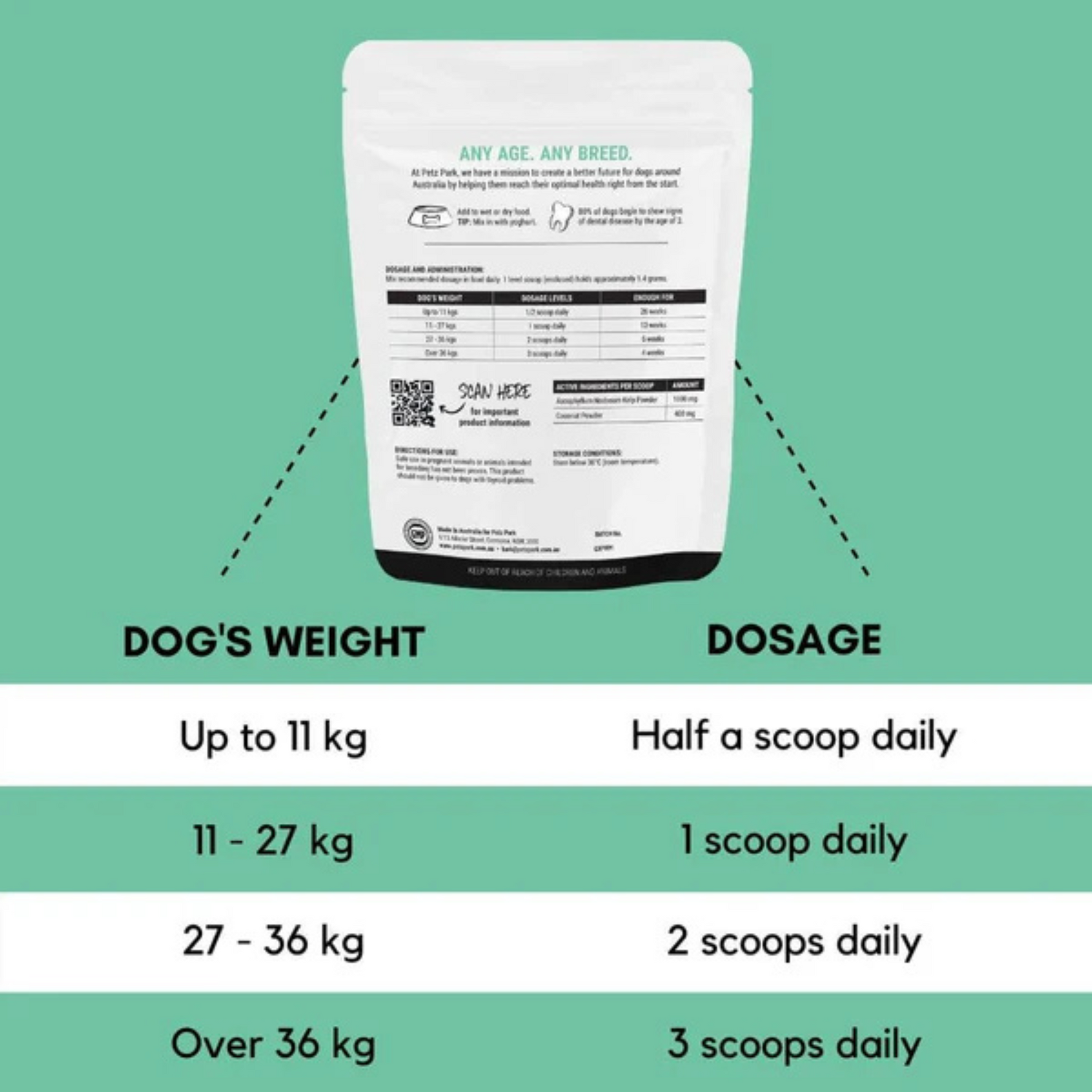 Dog food packaging with dosage chart on a green background